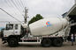 Dongfeng 6x4 Carbon Steel 10CBM Concrete Mixer Truck For Construction Project